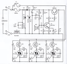 simply sound and light