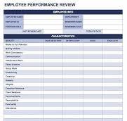 performance appraisal examples