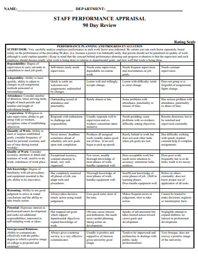 performance appraisal feedback examples